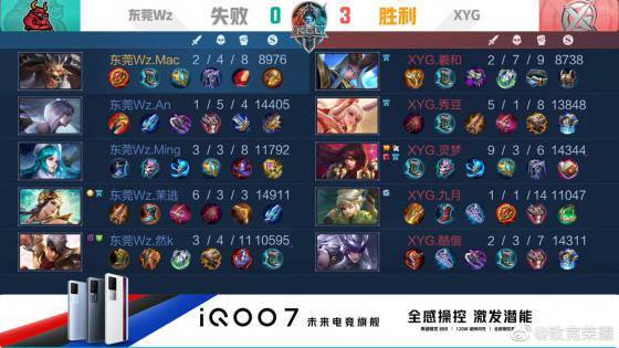 老鹰很快重 老鹰很快重