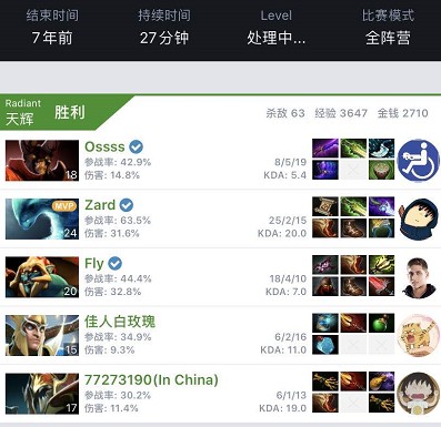 或指国际级 或指国际级