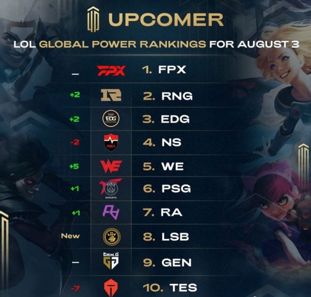 追逐帽子戏 追逐帽子戏